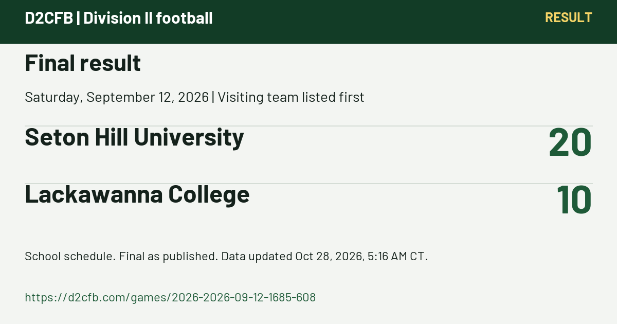 D2CFB. Final result. Saturday, September 12, 2026 | Visiting team listed first. Seton Hill University: 20; Lackawanna College: 10. School schedule. Final as published. Data updated Oct 27, 2026, 5:16 AM CT. https://d2cfb.com/games/2026-2026-09-12-1685-608
