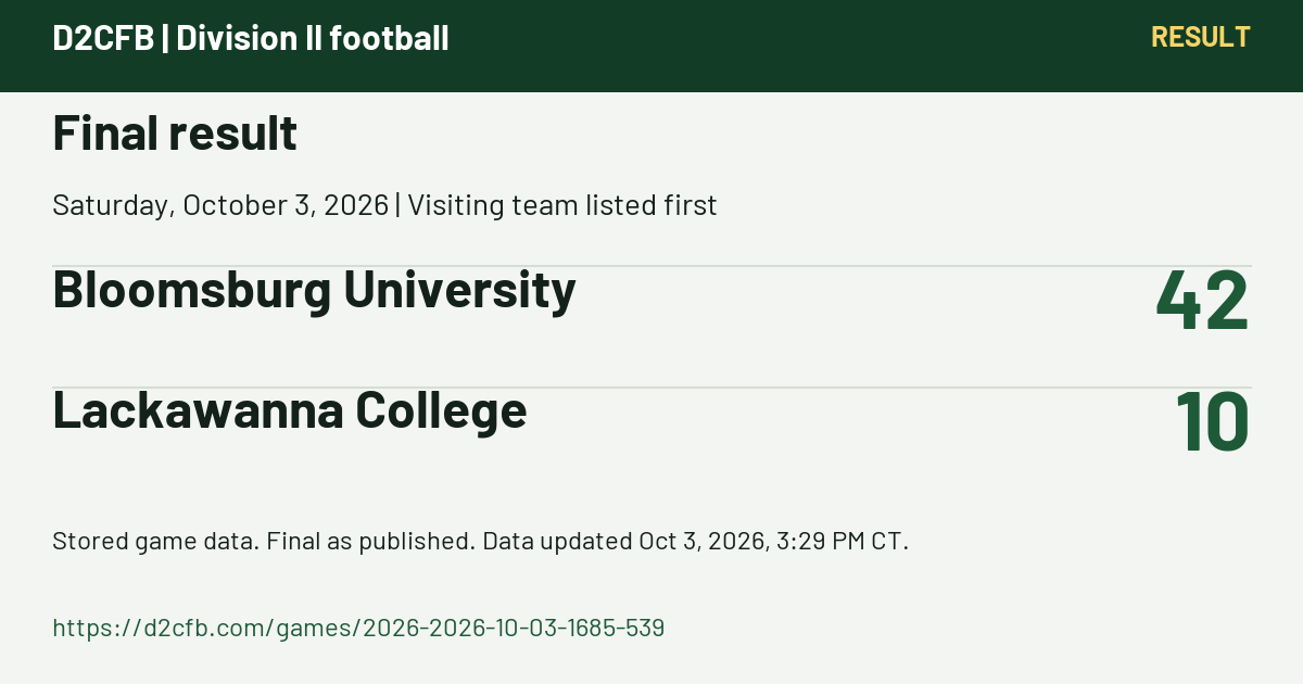 D2CFB. Final result. Saturday, October 3, 2026 | Visiting team listed first. Bloomsburg University: 42; Lackawanna College: 10. Stored game data. Final as published. Data updated Oct 3, 2026, 3:29 PM CT. https://d2cfb.com/games/2026-2026-10-03-1685-539