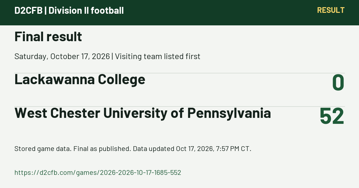 D2CFB. Final result. Saturday, October 17, 2026 | Visiting team listed first. Lackawanna College: 0; West Chester University of Pennsylvania: 52. Stored game data. Final as published. Data updated Oct 17, 2026, 7:57 PM CT. https://d2cfb.com/games/2026-2026-10-17-1685-552